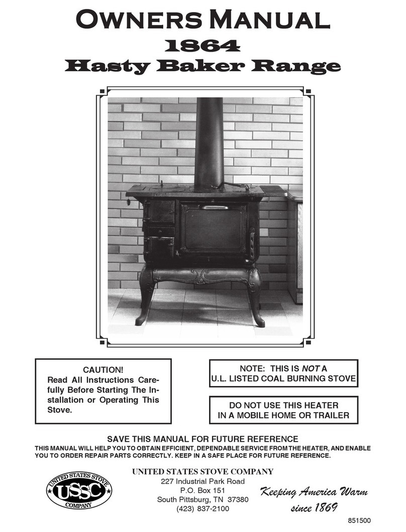 USSC 1864 User manual