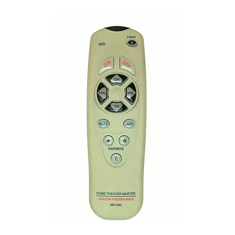 Home Theater Master MX700TM Operation guide