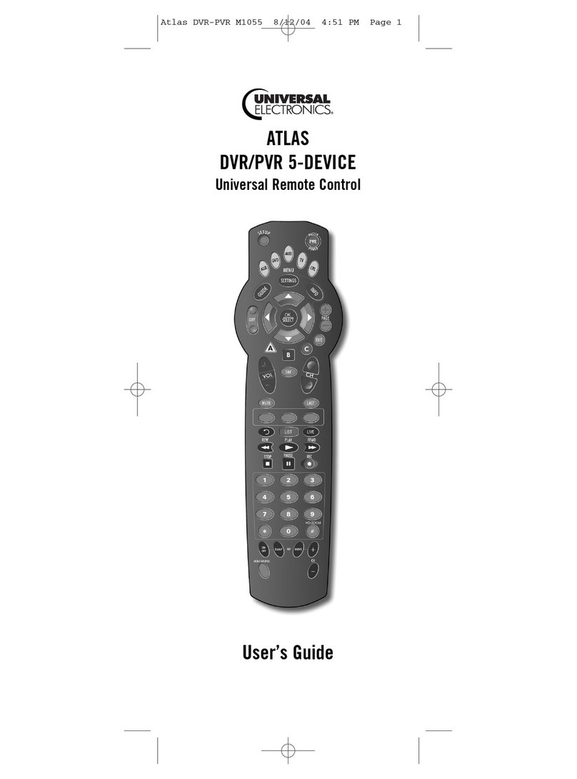 Universal Remote Control Atlas M1055 User manual