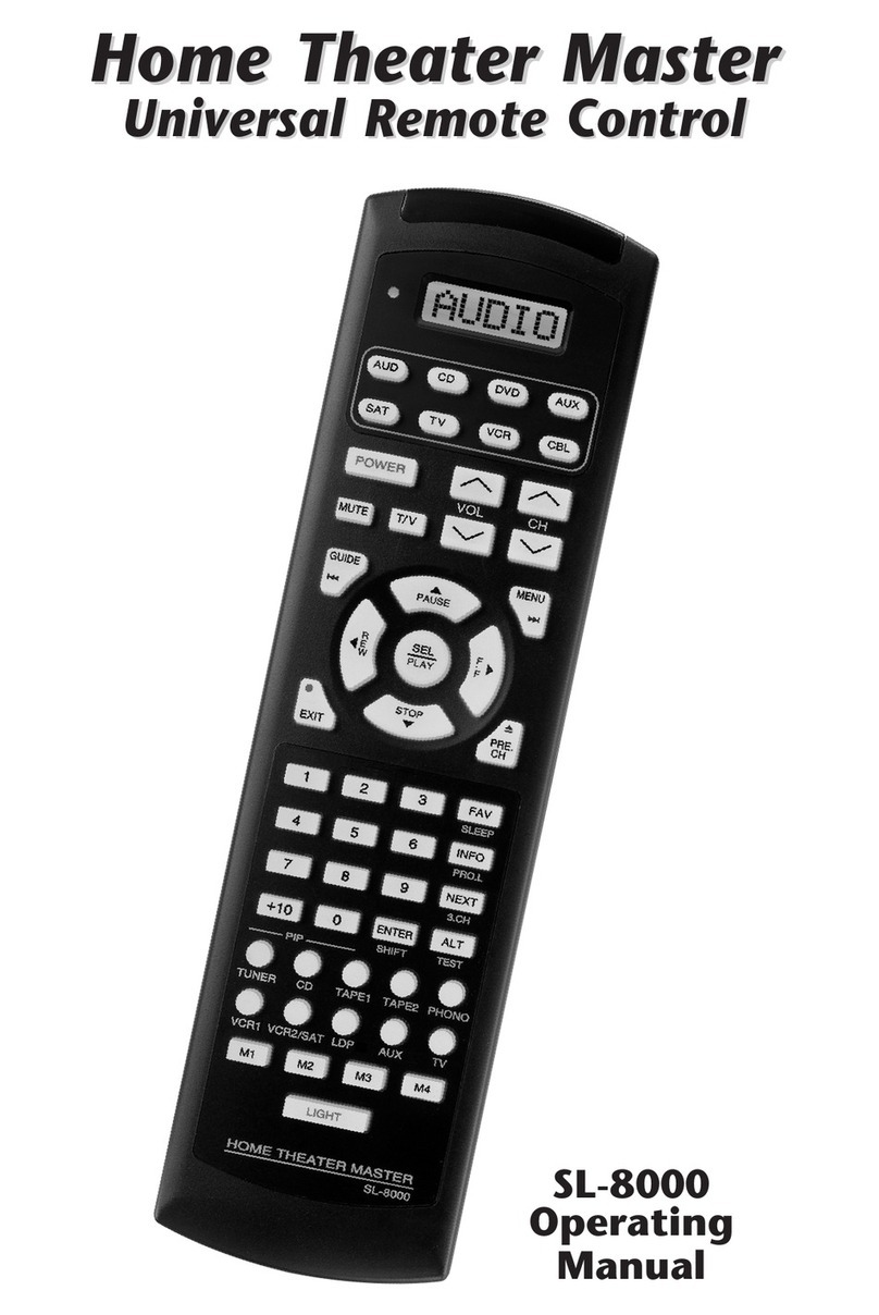 Home Theater Master SL-8000 operating manual