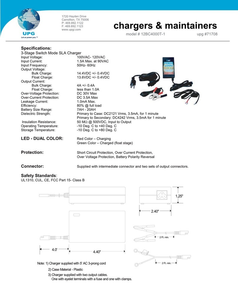 Universal Electronics 3-Stage Switch Mode SLA Charger 12BC4000T-1 Specification sheet
