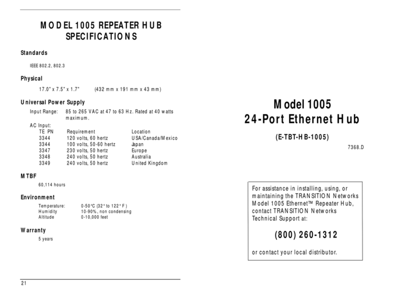 Transition Networks 1005 User manual