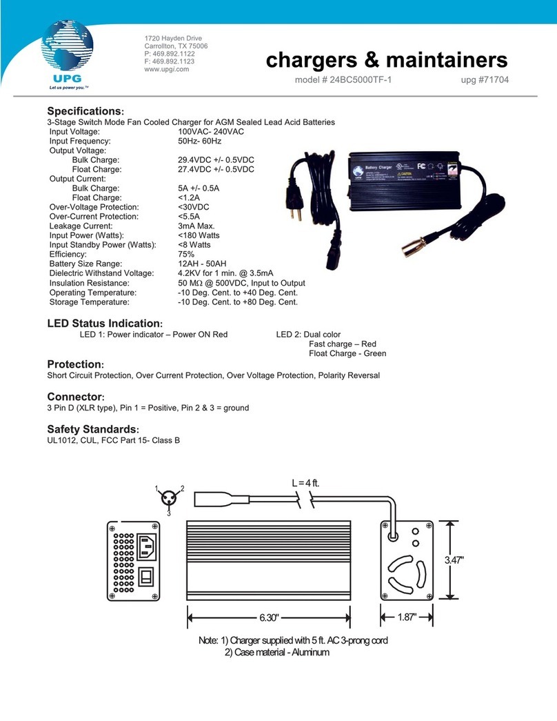 Universal Power Group 24BC5000TF-1 User manual Universal Power Group 24BC5000TF-1 User manual