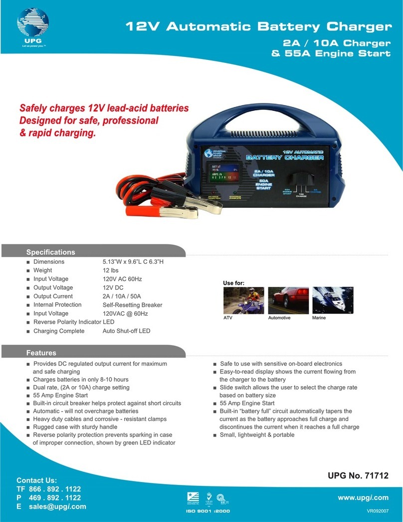 Universal Power Group 2A/10A Specification sheet