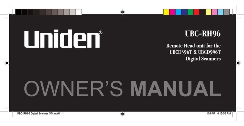 Uniden UBC-RH96 owner's manual