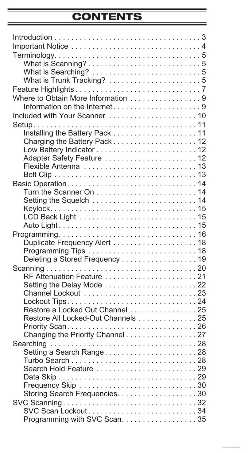 Uniden BC 245XLT Trunk Tracker II User manual Uniden BC 245XLT Trunk Tracker II User manual