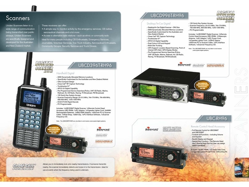 Uniden UBC-RH96 User manual