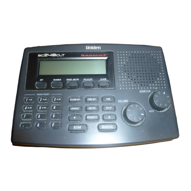 Uniden BC 248CLT User manual Uniden BC 248CLT User manual