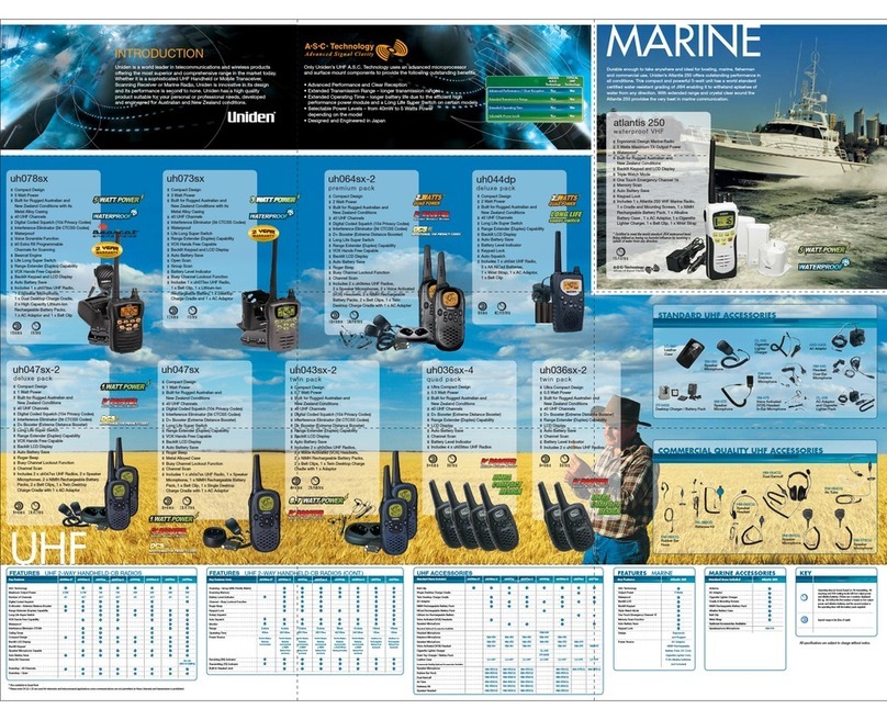 Uniden uh043sx-2 User manual