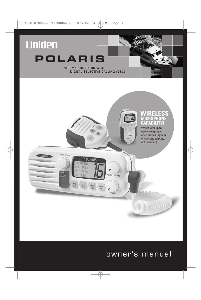 Uniden POLARIS User manual