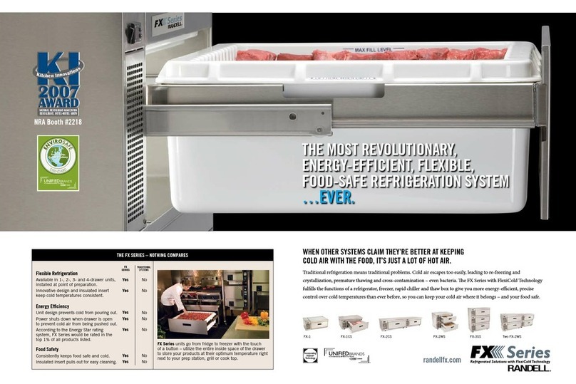 Randell FX Series User manual