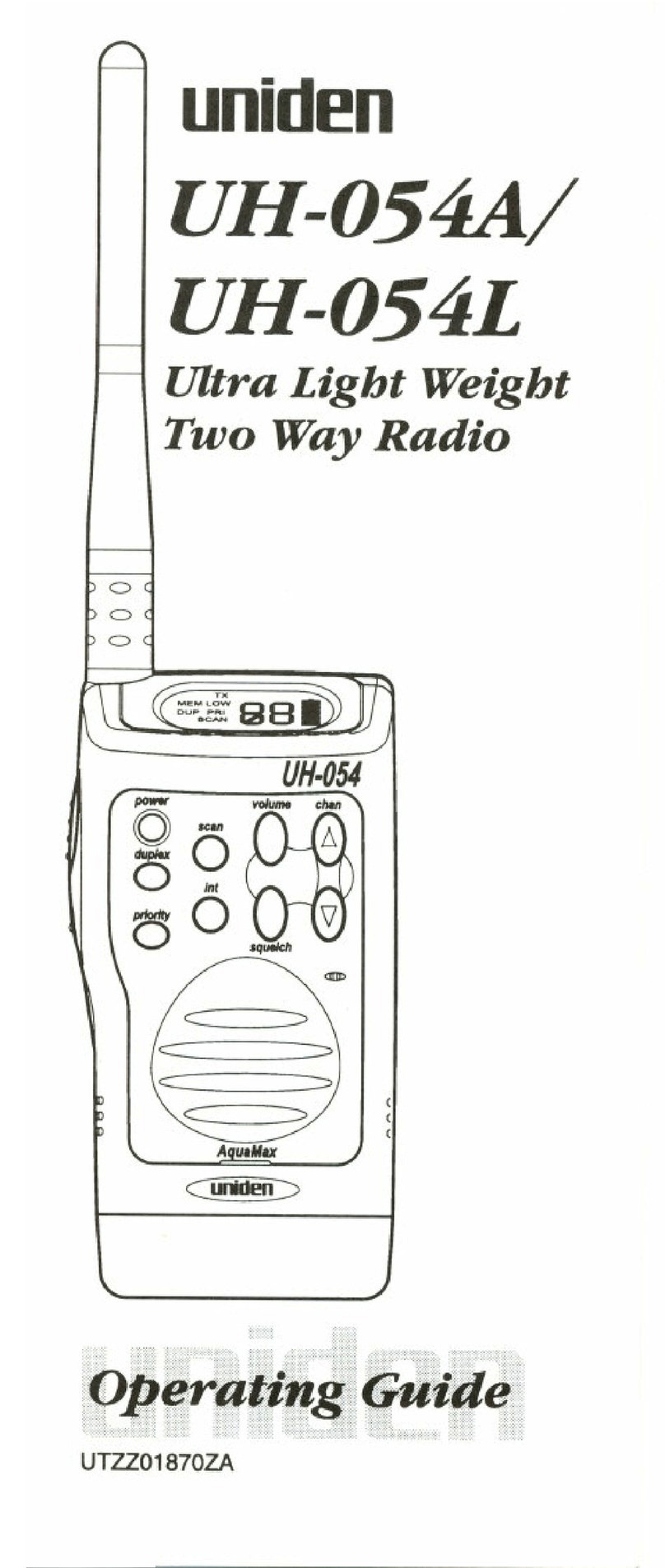 Uniden UH054A operating guide
