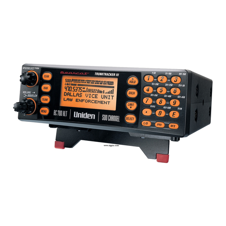 Uniden BC780XLT User manual