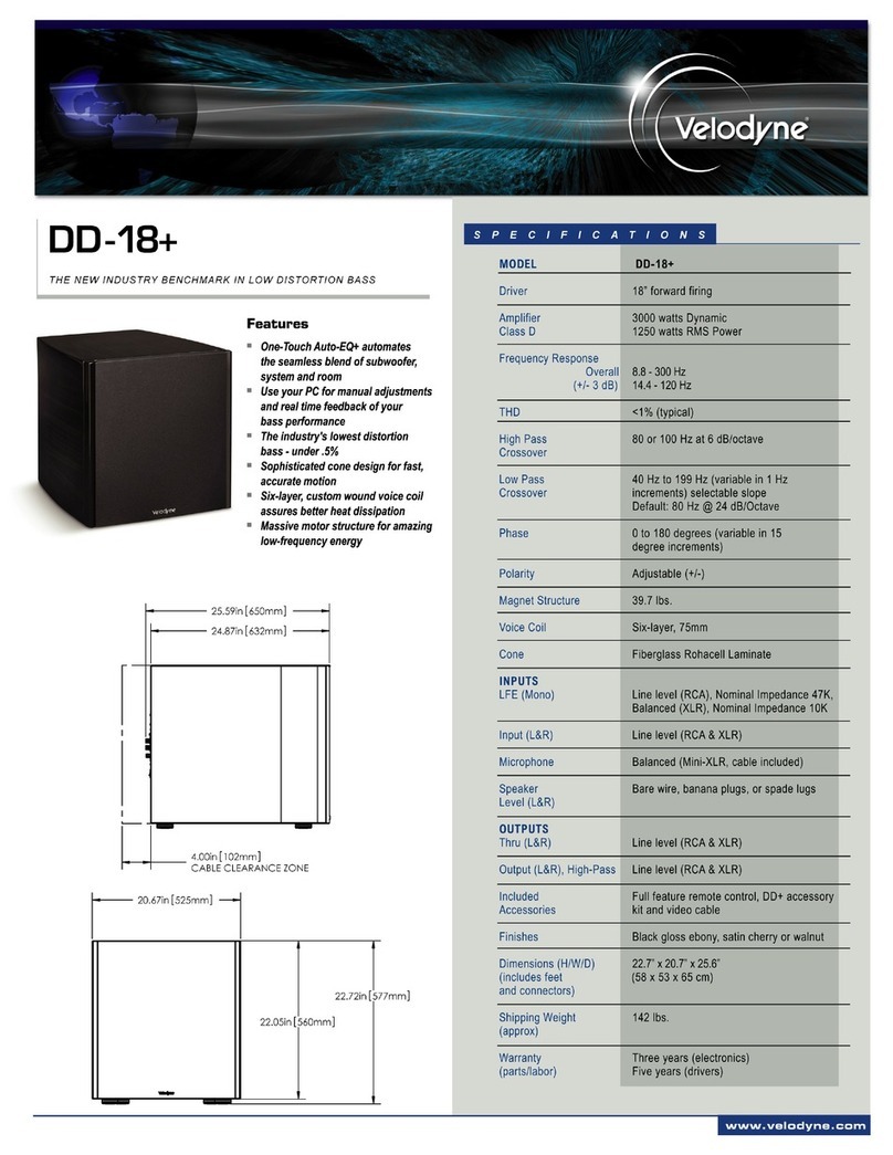 Velodyne DD-18+ Specifications