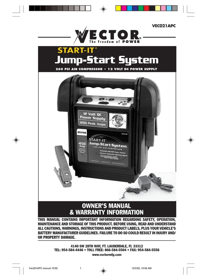 Vector Start-It VEC021APC Supplement