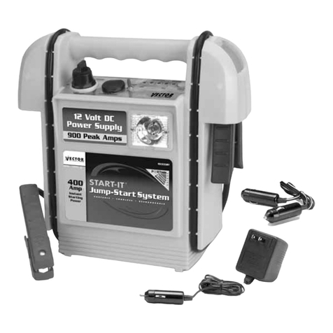 Vector Start-It AB121903 Supplement