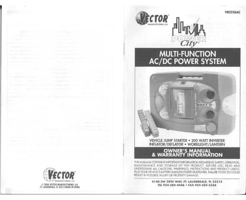 Vector Power City VEC028AC User manual