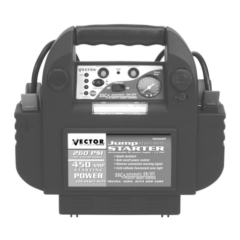 Vector 022APC Owner's manual & warranty