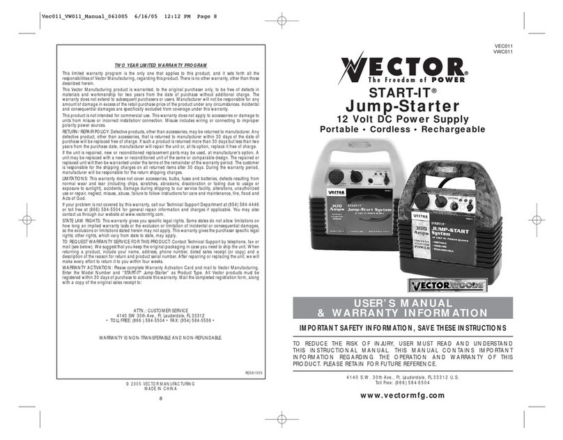 Vector START-IT VEC011 User manual
