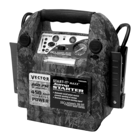 Vector START-IT MAXX VW022APC Supplement