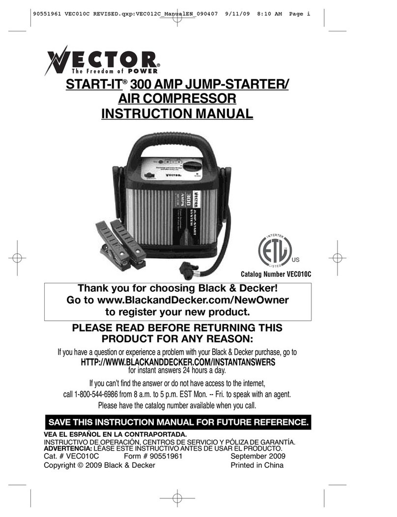 Vector 90551961 User manual