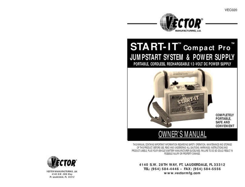Vector Start-It VEC020 User manual