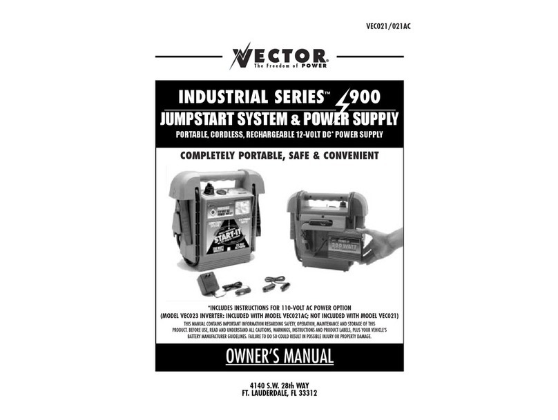 Vector Industrial Series VEC021 User manual