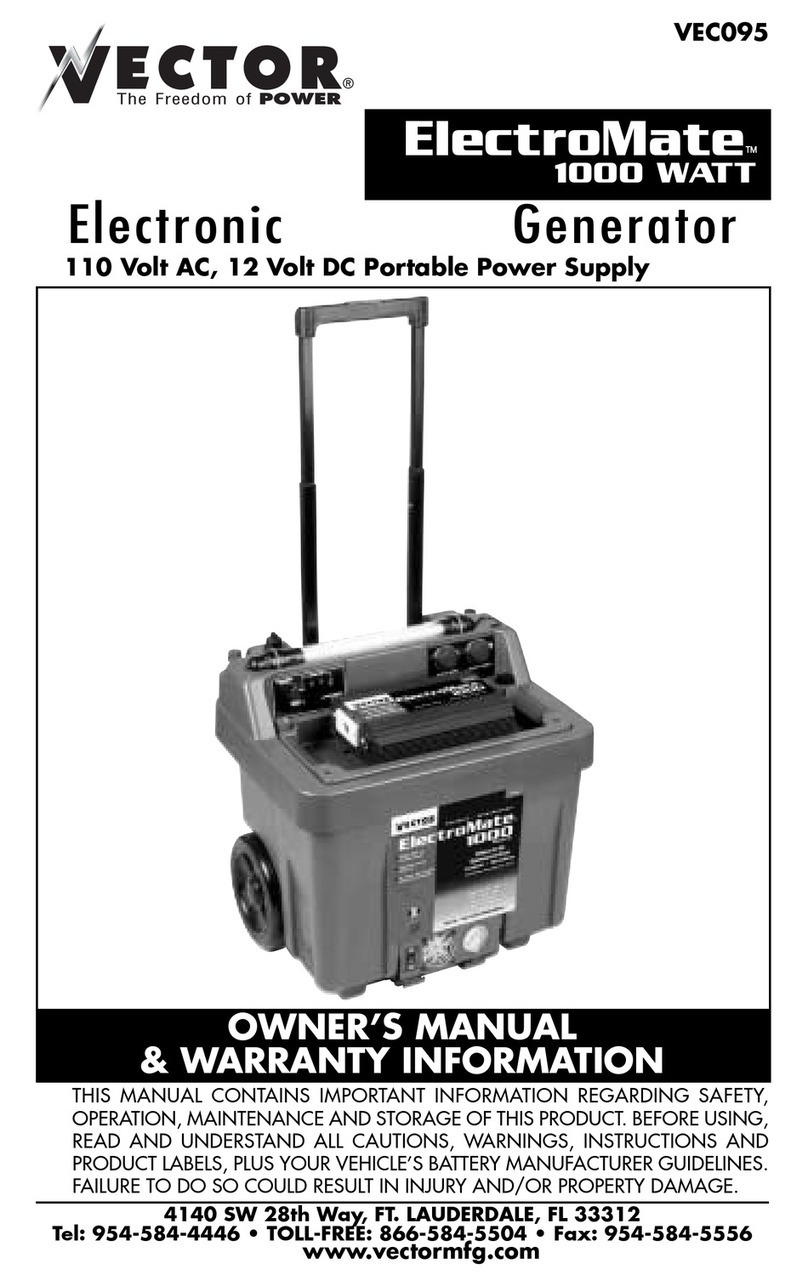Vector ElectroMate VEC095 Owner's manual & warranty