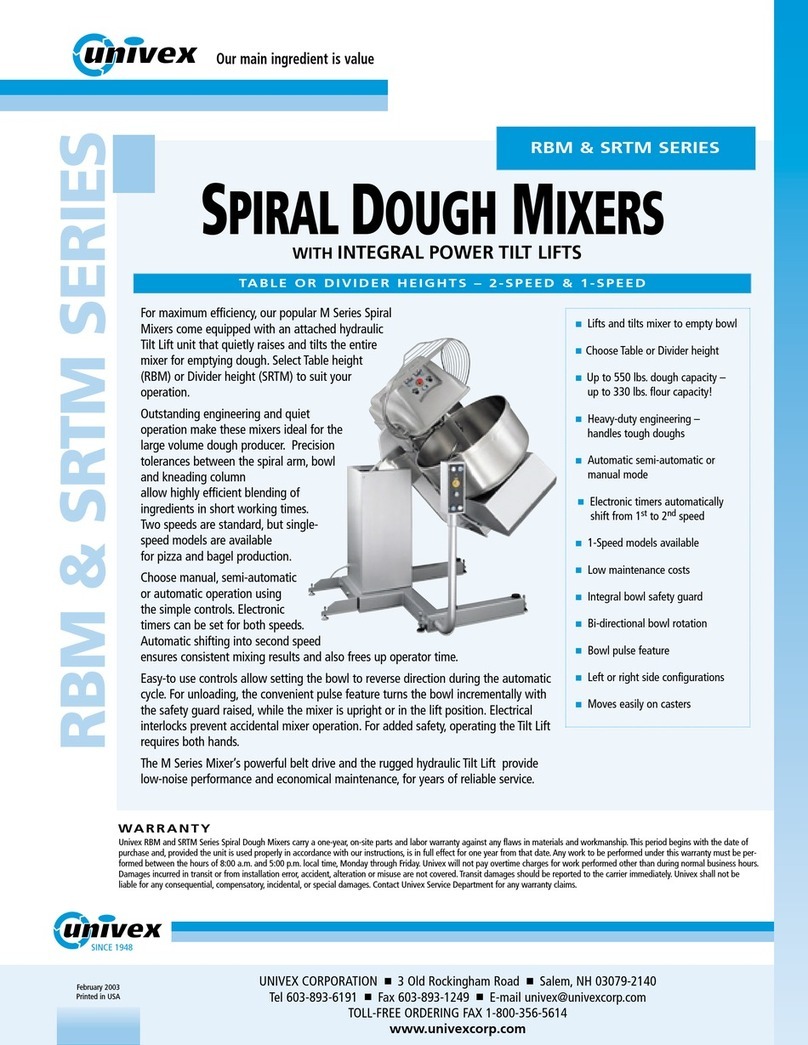 Univex RBM User manual