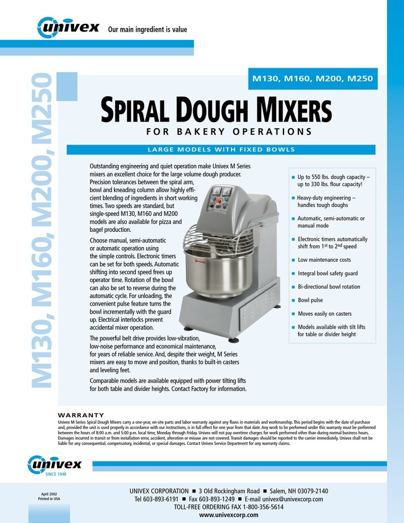 Univex M130 User manual
