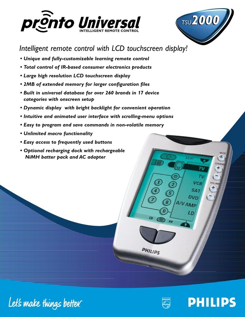 Philips Pronto TSU 2000 User manual