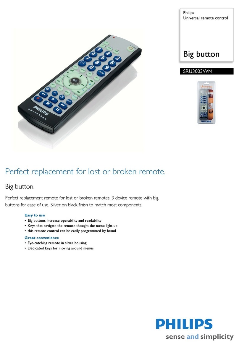 Philips SRU3003WM - Universal Remote Control User manual Philips SRU3003WM - Universal Remote Control User manual