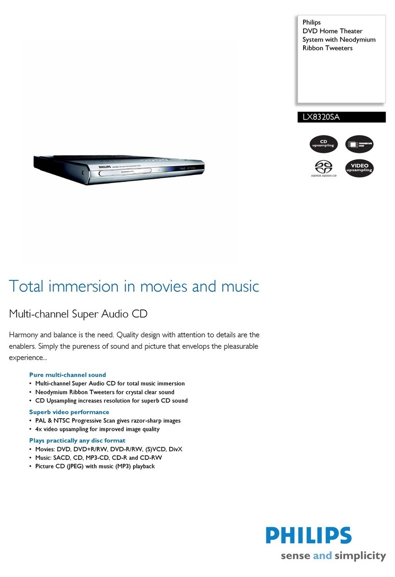 Philips LX8320SA Specifications
