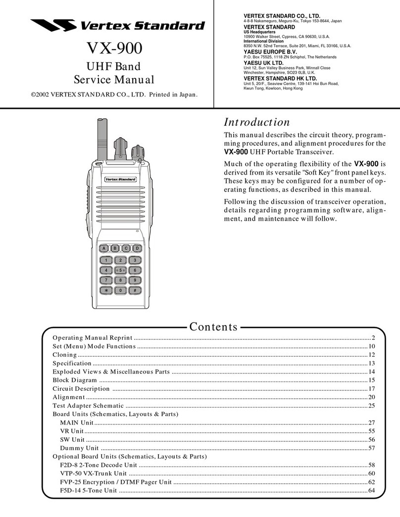 Vertex Standard VX-900 Series User manual