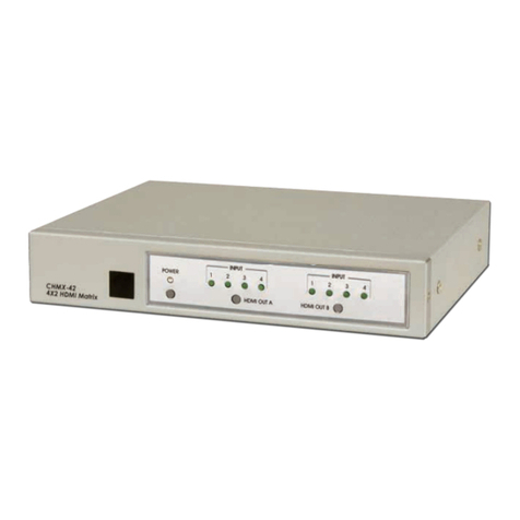 CYP SM-4X2-HDMI-LC User manual CYP SM-4X2-HDMI-LC User manual