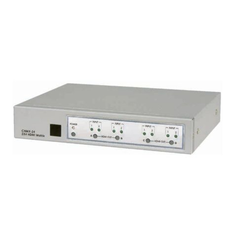 CYP SM-2X4-HDMI-LC User manual