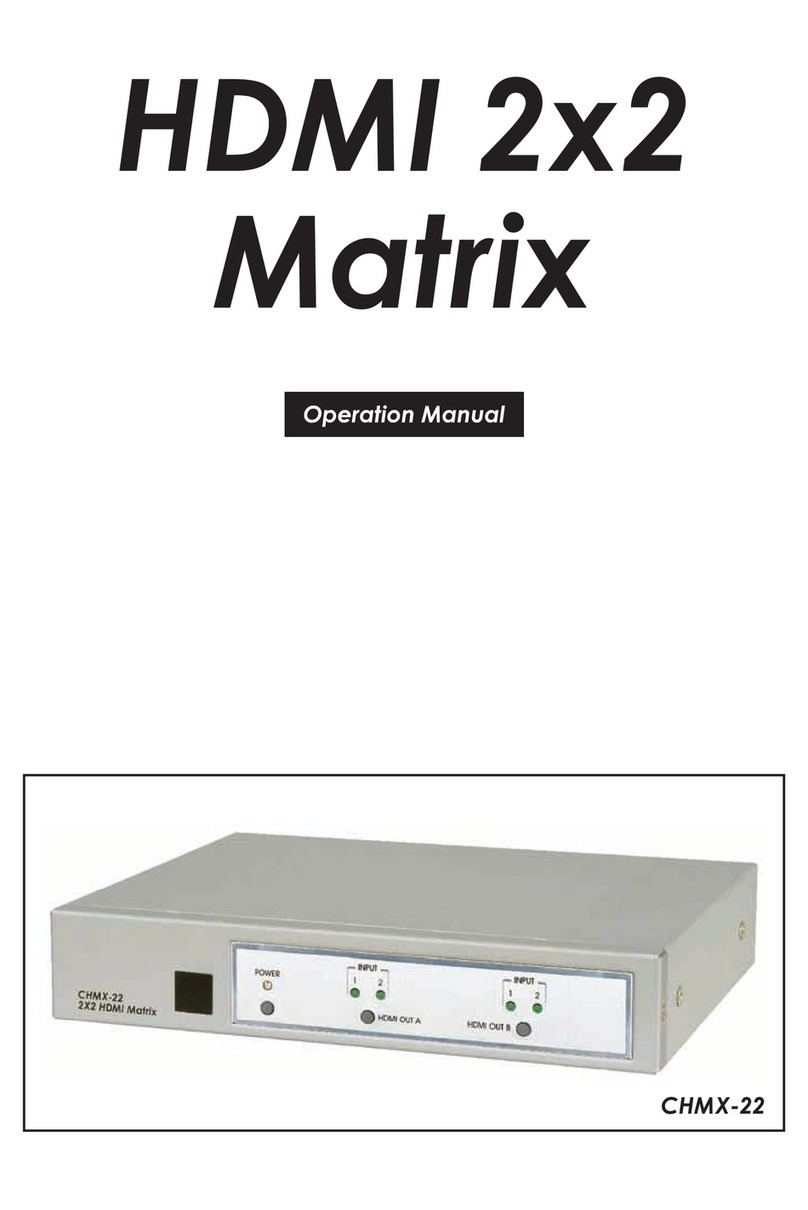 CYP SM-2X2-HDMI-LC User manual CYP SM-2X2-HDMI-LC User manual