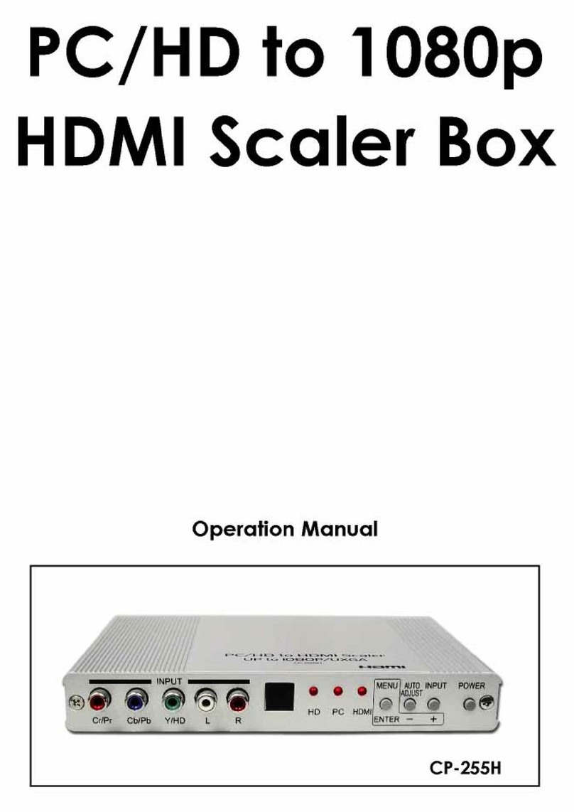 Cypress PCHD-HDMI-SCALER User manual