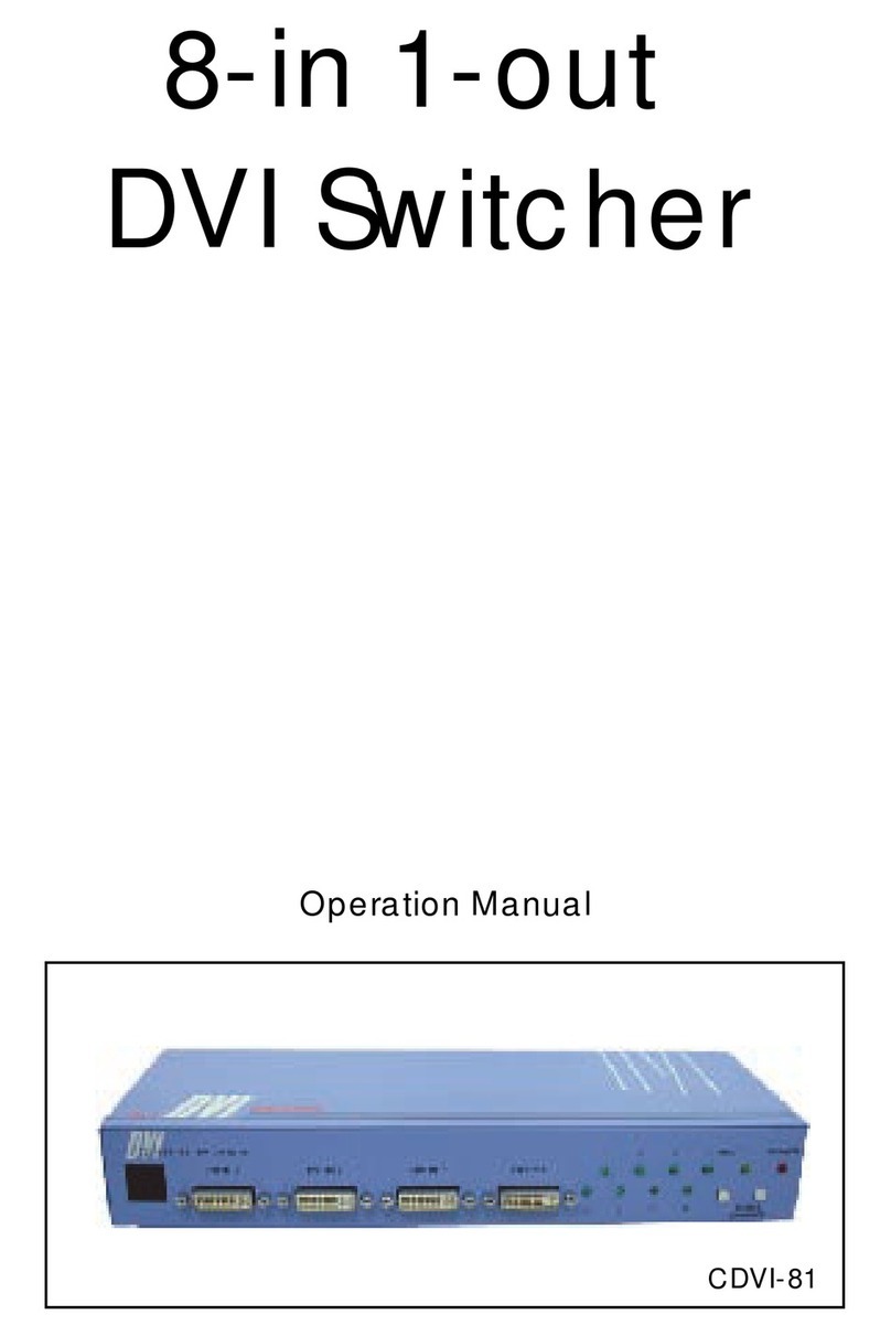 Cypress SE-DVI-8-LC Operation manual Cypress SE-DVI-8-LC Operation manual