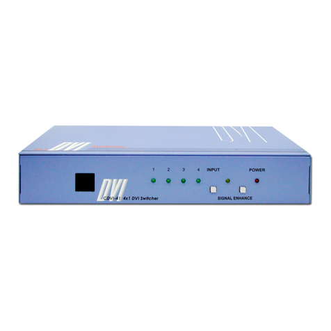 Cypress SE-DVI-4-LC Operation manual