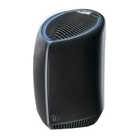 Honeywell High Performance Air Purifier HFD-135 User manual