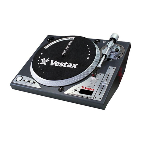 Vestax PDX-d3S User manual Vestax PDX-d3S User manual