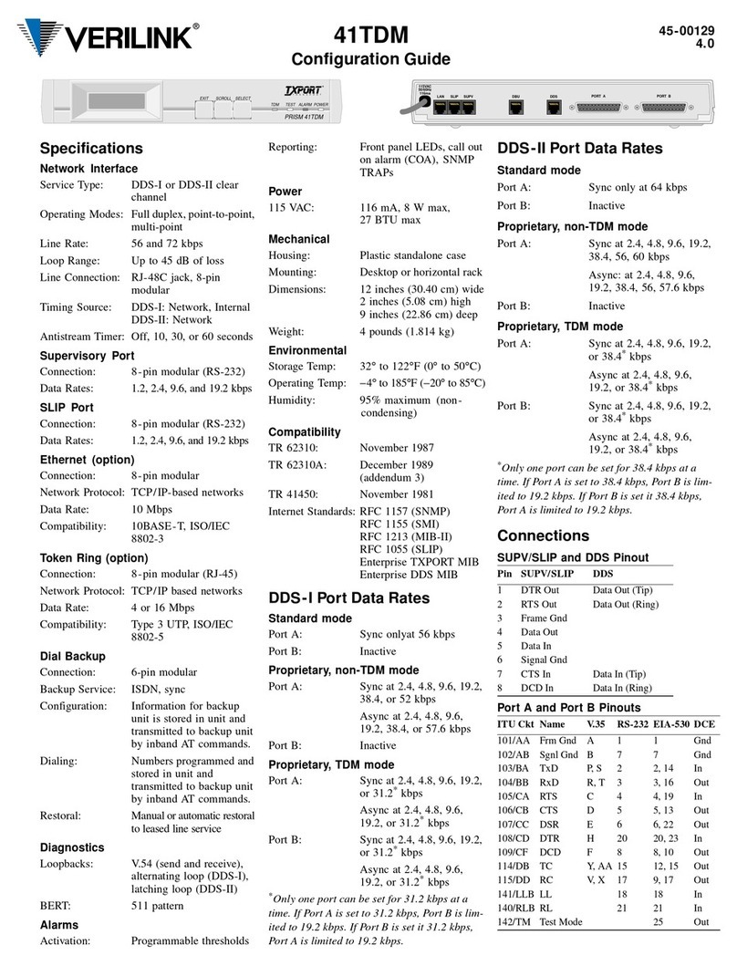 Verilink 41TDM Configuration guide Verilink 41TDM Configuration guide