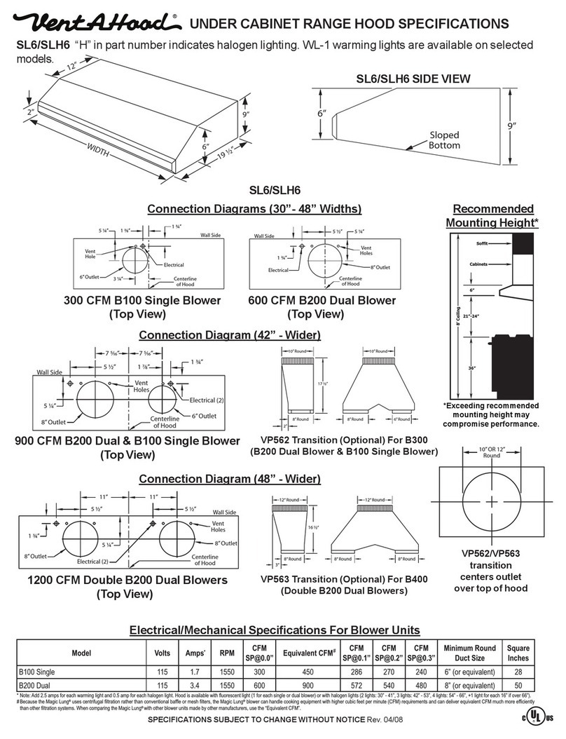 VentAHood Under Cabinet Range Hood SL6 Specifications