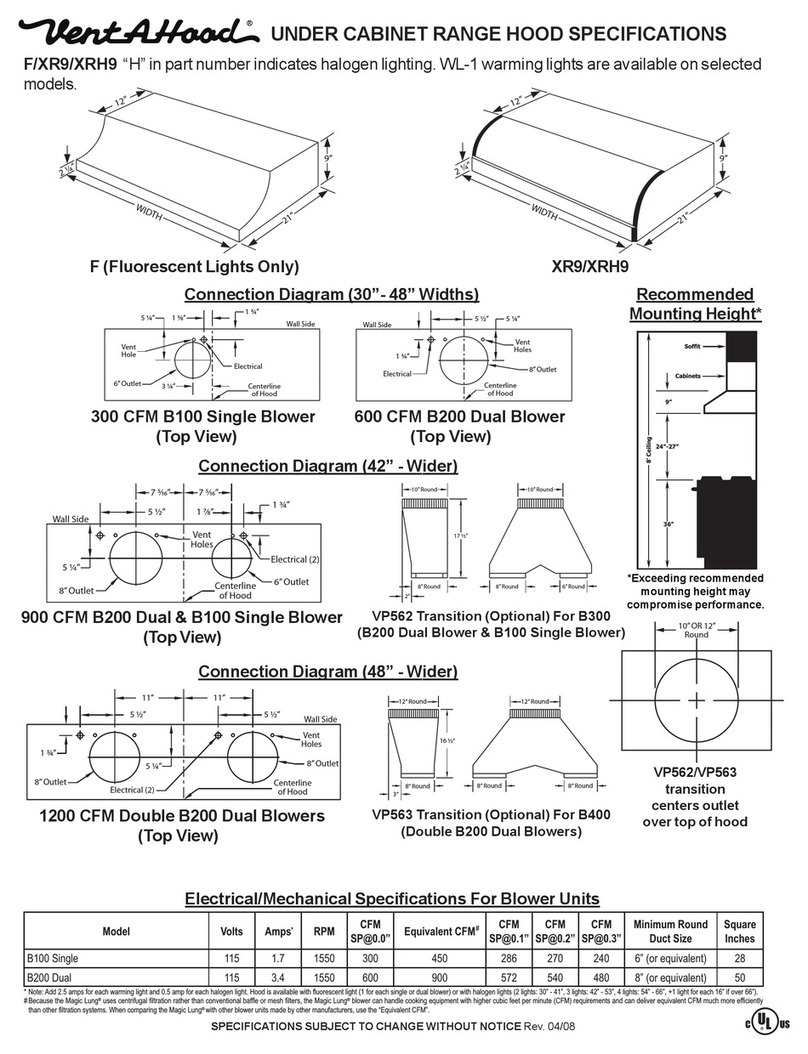 VentAHood XR9, XRH9 User manual