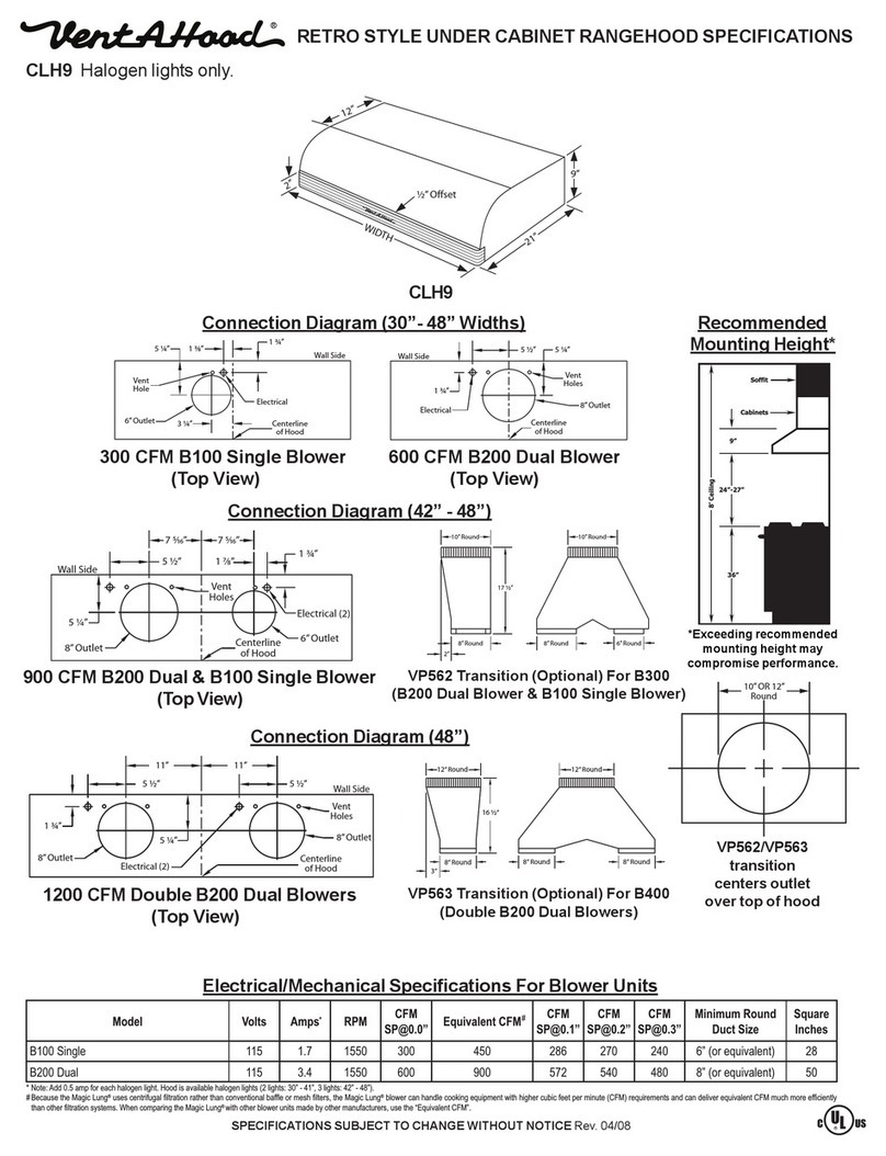 VentAHood Retro Style Under Cabinet Rangehood CLH9 Specifications