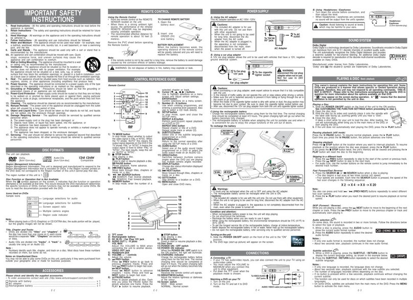 Venturer PVS1262 User manual
