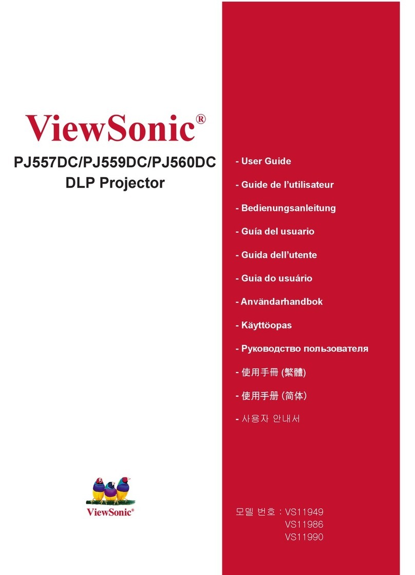 ViewSonic PJ557DC User manual