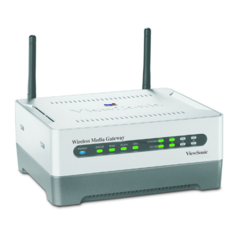 ViewSonic Wireless Media Gateway WMG80 User manual