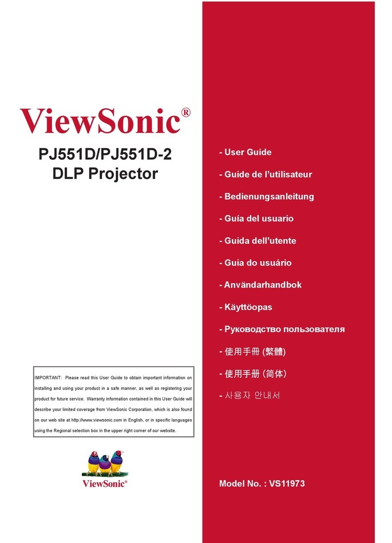 ViewSonic PJ551D-2 user guide